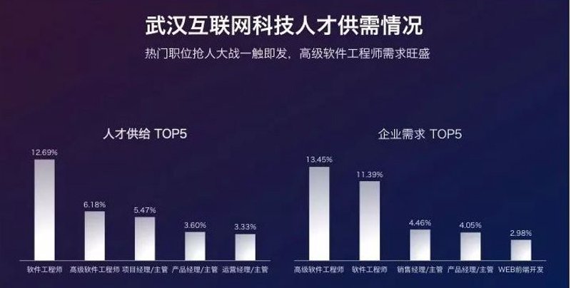 IT外包服务：如何为企业提供定制化解决方案？